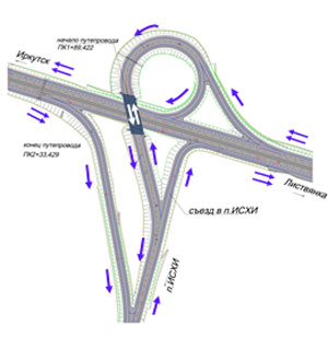 Схема транспортной развязки в ольгино