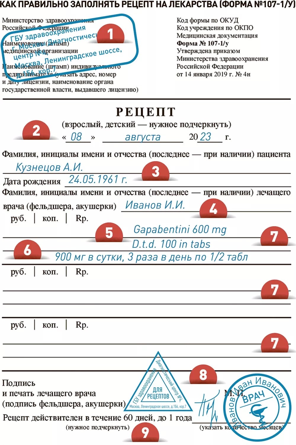 С 1 сентября усложнится продажа рецептурных лекарств | 04.09.2023 | Новости  Иркутска - БезФормата