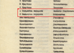 Фрагмент списка переименований 1962 года, согласно которому кроме улицы были еще два переулка Касьянова. И это немного сбивает с толку