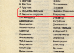 Фрагмент списка переименований 1962 года, согласно которому кроме улицы были еще два переулка Касьянова. И это немного сбивает с толку Фрагмент списка переименований 1962 года, согласно которому кроме улицы были еще два переулка Касьянова. И это немного сбивает с толку