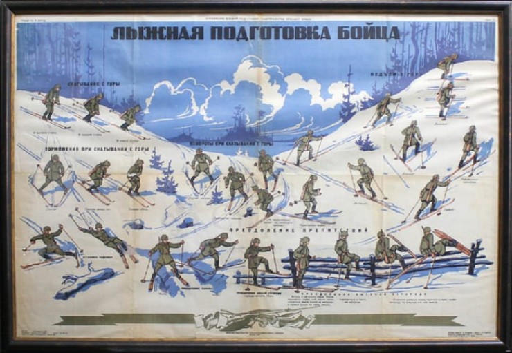 Учебный плакат Советской Армии «Лыжная подготовка бойца», авторы В.Д. Солодухин, Г.К. Панютин, Воениздат, 1945 г. Учебный плакат Советской Армии «Лыжная подготовка бойца», авторы В.Д. Солодухин, Г.К. Панютин, Воениздат, 1945 г.